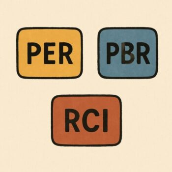 買ったら下がる、売ったら上がるにやくだつ指数、PERとPBRとRCI